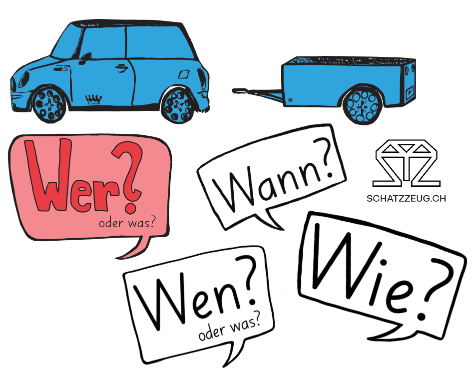 Satzbaufragekarten in Rot